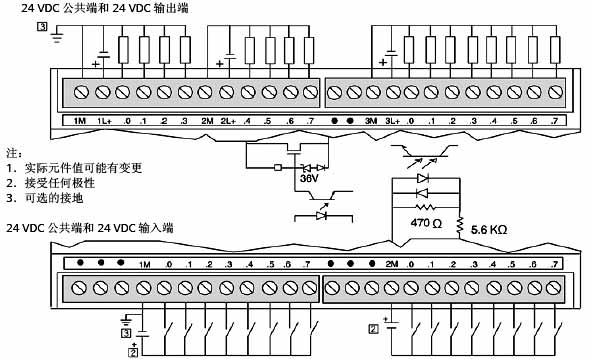 EM 223 CN 数字量混合输入/输出模块(16路)接线方式